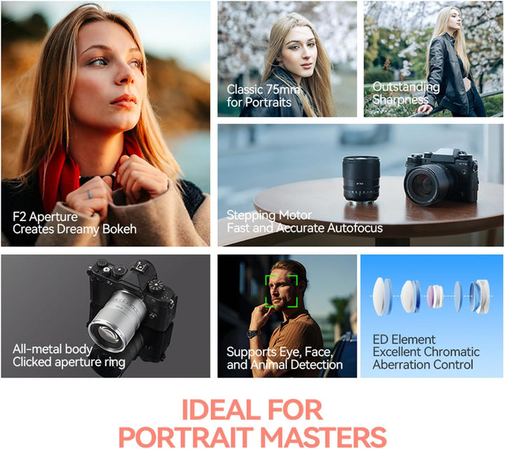 TTARTISAN 75 mm F2 AF Objektiv für L-Mount Silber, Vollbild-Autofokus Prime Portrait Objektive (L, S