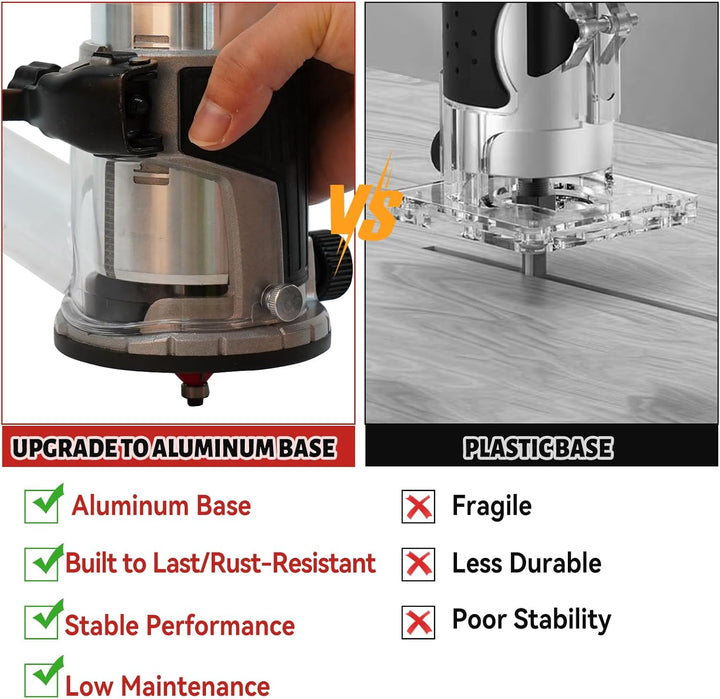 Kabelloser Power-Router kompatibel mit Milwaukee M18 18 V Akku, Aluminium-Basis, 800 W 30000 U/min b