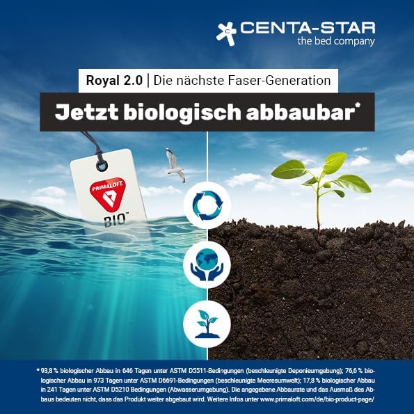 Centa Star Faserdecke Royal extra leicht, Füllung: 100% High-Tech-Faser 200x200 cm