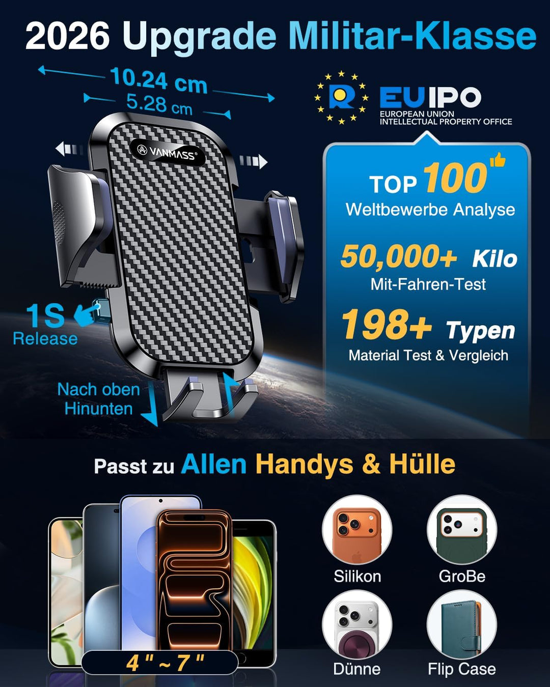 VANMASS [2023 Patent Pro] Universal Handyhalterung Auto [Upgrade SGS-Militärstandard Stossfest] 360°
