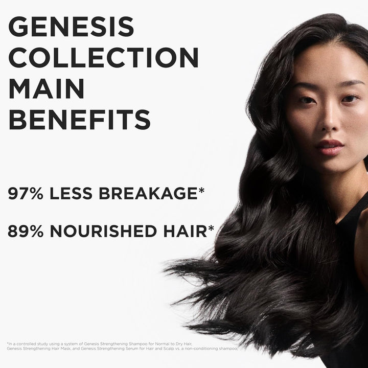 Kerastase Genesis Masque Reconstituant 200ml - Verstärkende Maske