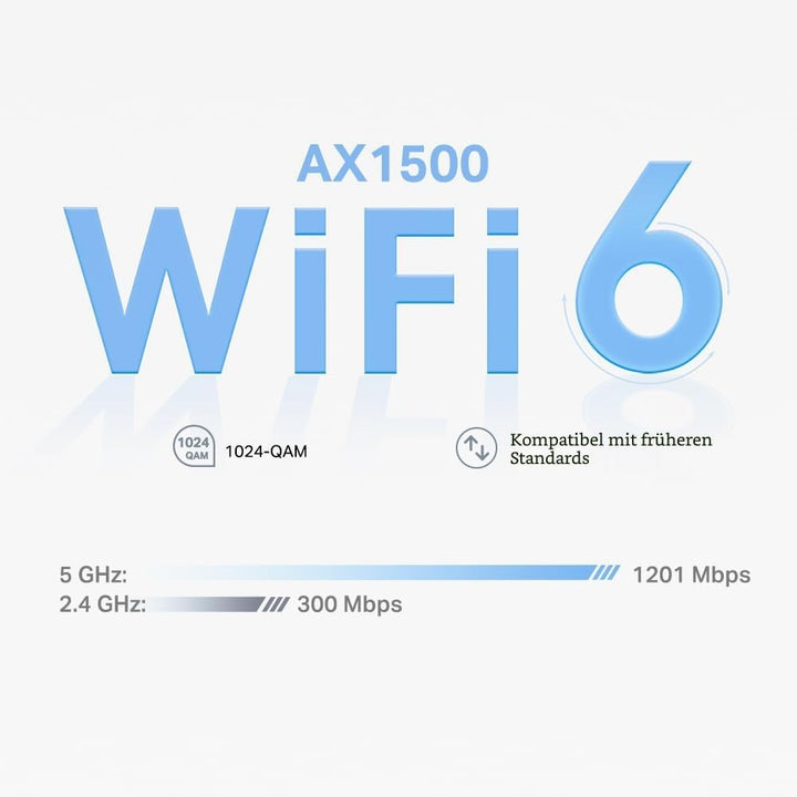 TP-Link Deco X10 Mesh WLAN Set (1 Pack), Wi-Fi 6 AX1500 Dual Band Repeater &amp; Router, 2X Gigabit Port