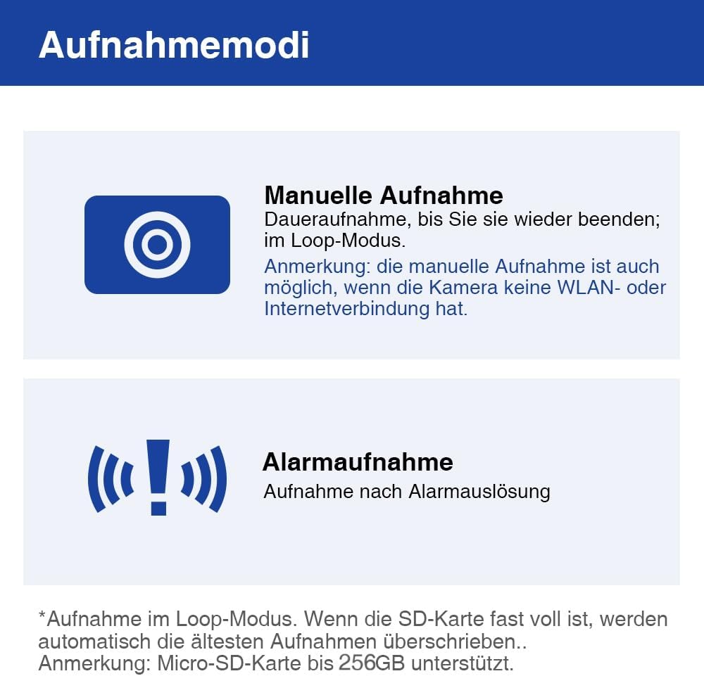 WIWACAM MW5 2023-gen WLAN-Kamera 4K Ultra HD, Bewegungserkennung, Überwachungskammera-Innen, microSD