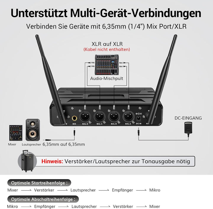 TONOR UHF Mikrofon Kabellos Set mit 4 Bodypack Transmitter/Headset/Lavalier Wireless Microphone, 4x5