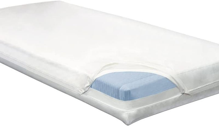 Softsan Protect Plus Matratzenbezug milbendicht 80x200x16 cm, Höhe 16 cm, Encasing, Milbenschutz für