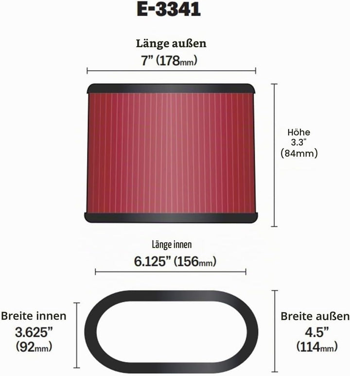 K&N E-3441 Waschbarer und wiederverwendbarer KFZ Custom Luftfilter