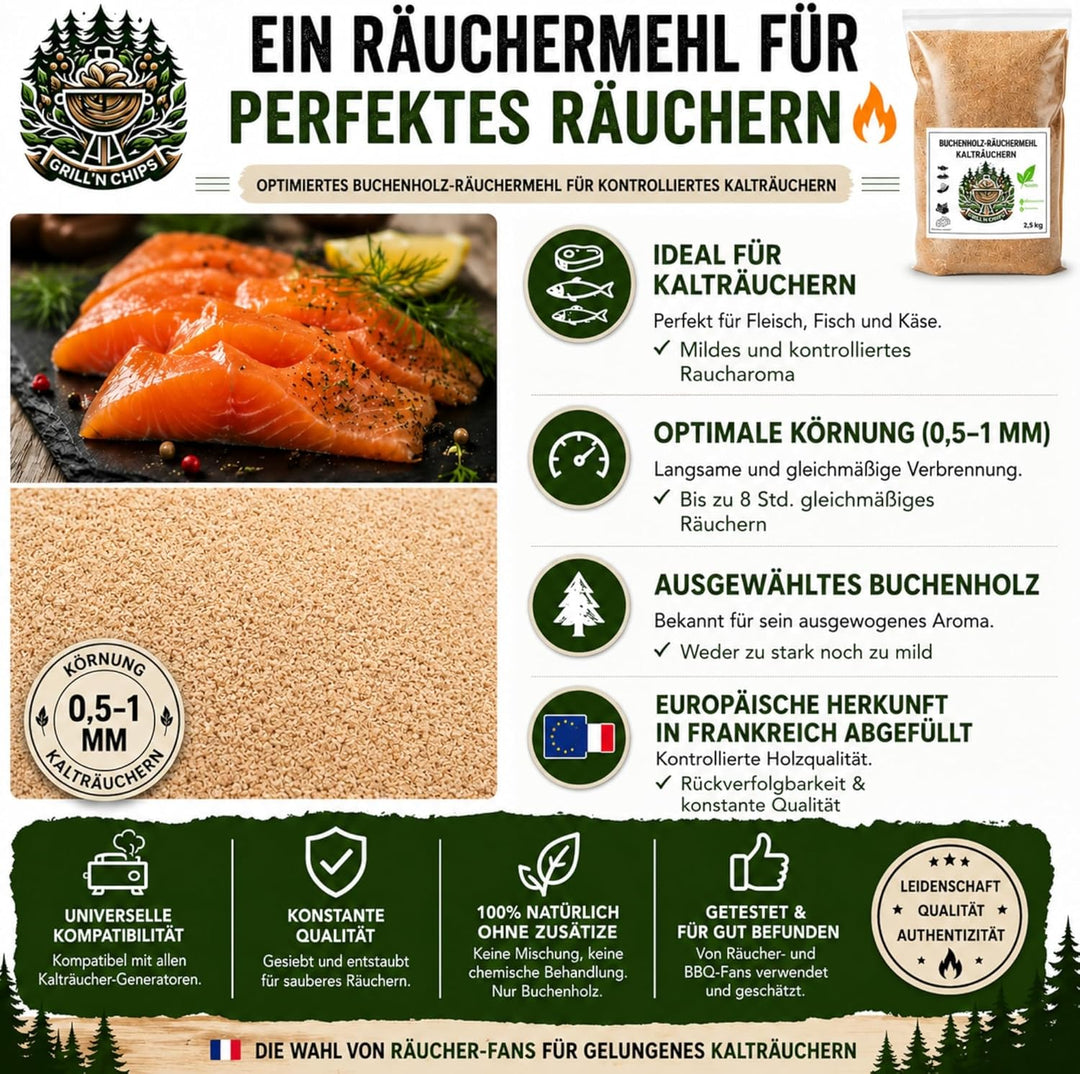 Premium Räuchermehl Buche 2,5 kg – 100% natürlich–Feine Buchenspäne (0,5 mm-1 mm) für Kalträuchern &amp;