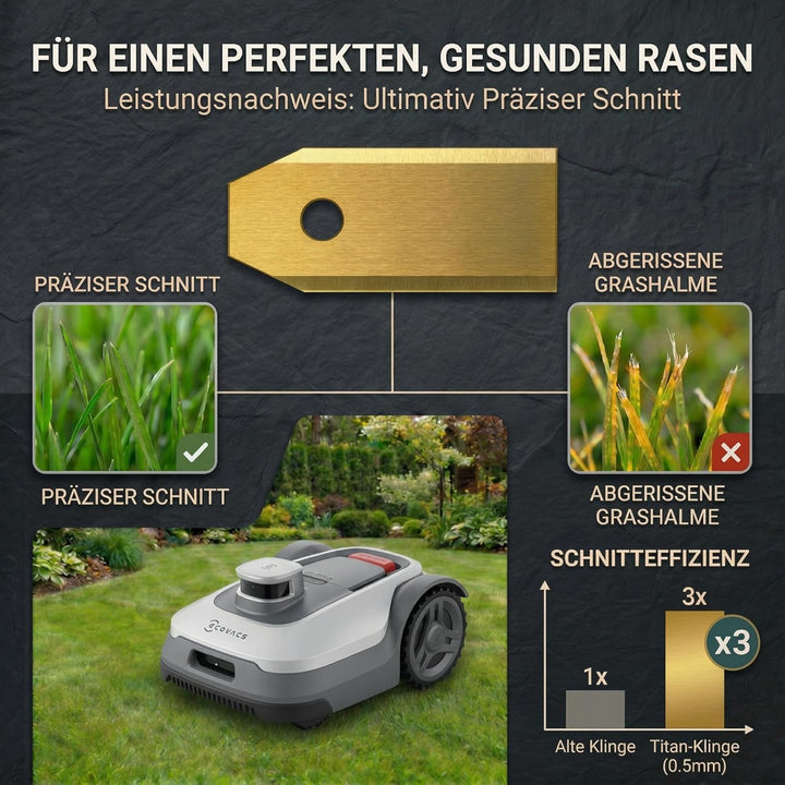 HAUSPROFI 30x Titan Ersatzklingen Ersatzkmesser für ECOVACS GOAT Mähroboter, DIN EN 50636-2-107 gepr