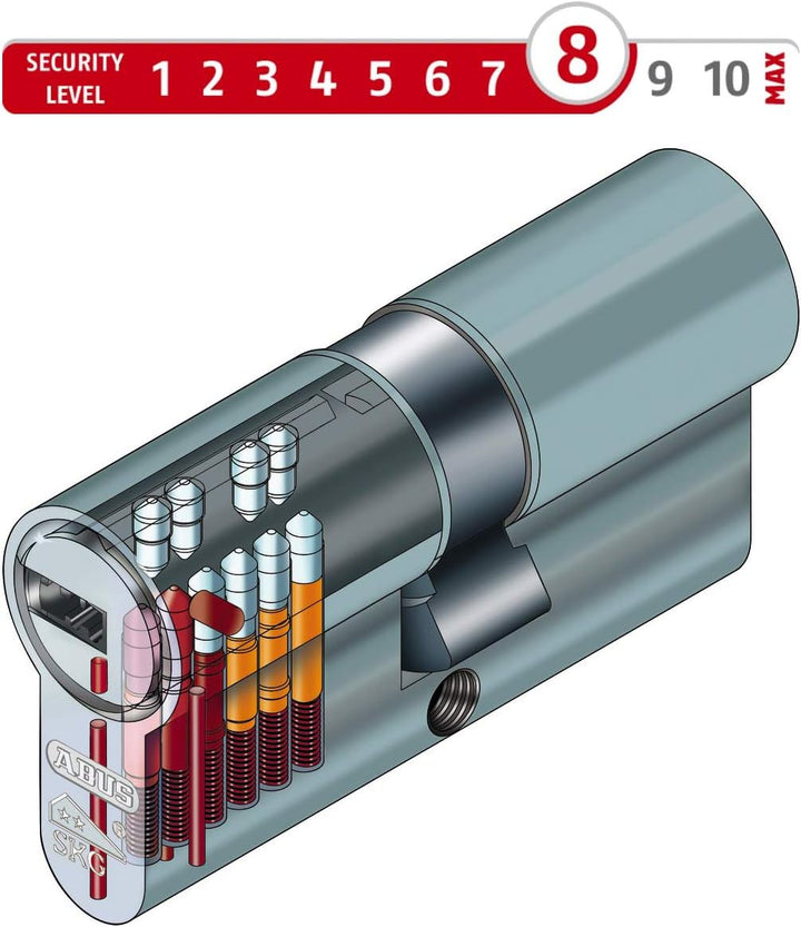 ABUS EC660 Profil-Doppelzylinder Länge (a/b) 45/55mm (c=100mm) mit 3 Schlüssel, mit Sicherungskarte