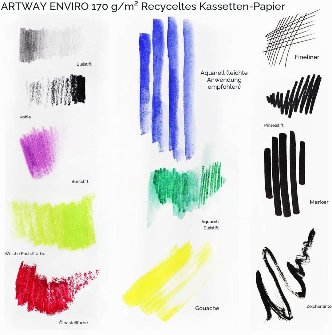 Artway Enviro - Skizzenbuch mit Spiralbindung - 100 % Recycling-Zeichenpapier - Hardcover - 35 Blatt