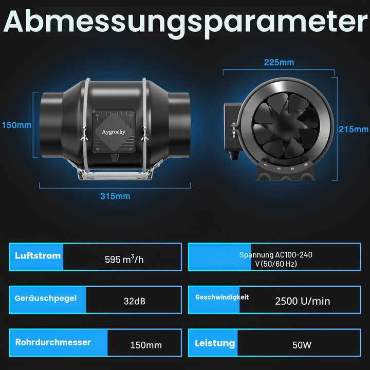 Aygrochy 150mm PWM Regelbar Rohrventilator, Abluftventilator for Booster, Wachstumszelte, Belüftung