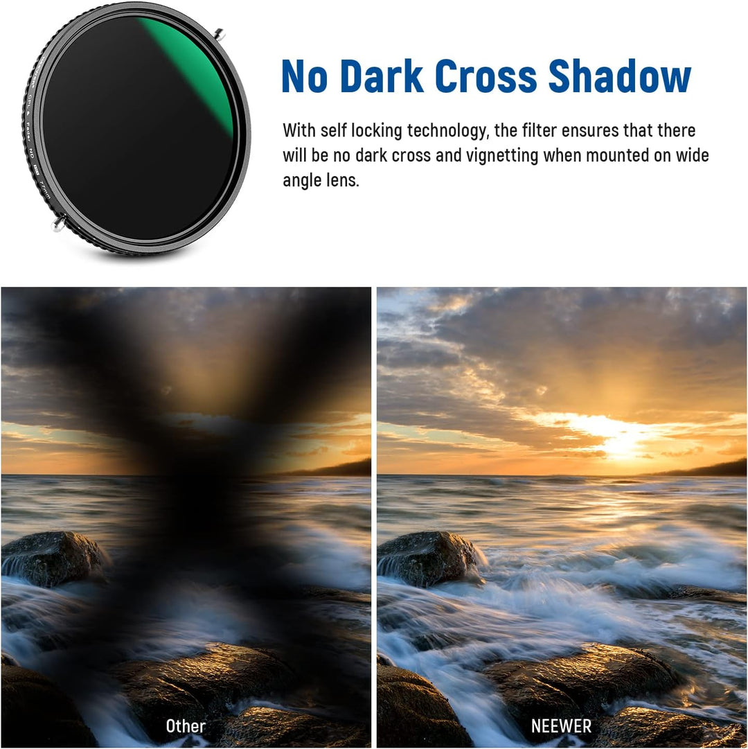 NEEWER 2 in 1 77mm Variable ND Filter ND2-ND32&CPL (Zirkular Polfilter) No X Cross Variabel Graufilt