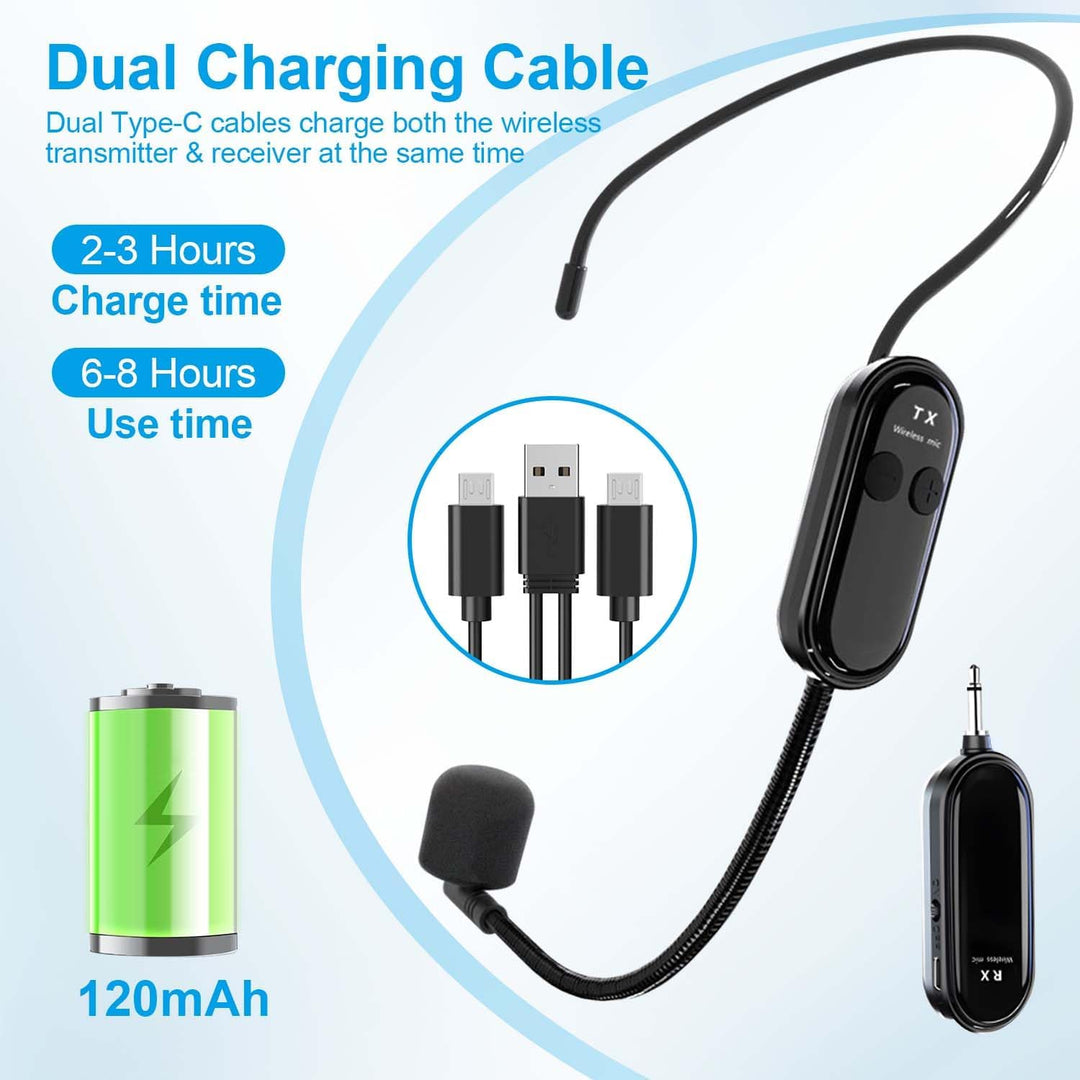 UHF Wireless Mikrofon Headset, 2.4G Kabelloses Mikrofon Funkmikrofon Head Mounted mit 165Fuss, Wiede