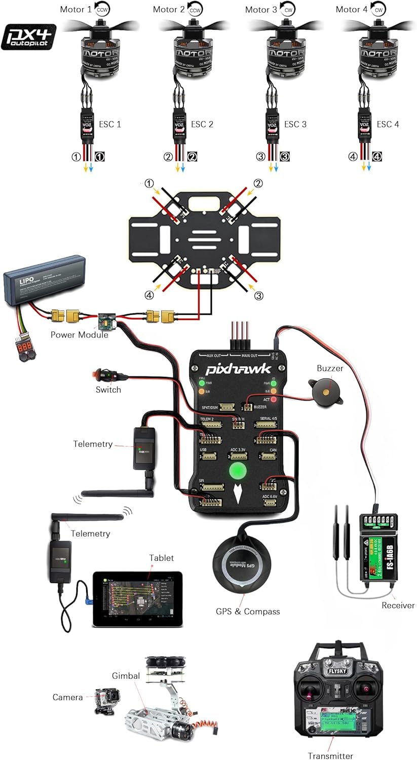 HAWK'S WORK F450 Drohnenrahmen, 450mm Radstand Quadcopter Frame Kit mit Landekufen (vorgelötet), Vor