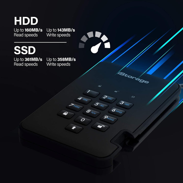 iStorage diskAshur2 256-bit 5TB - Black HDD 5TB Schwarz, HDD 5TB Schwarz