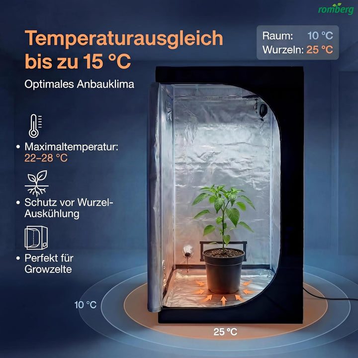Romberg Heizmatte (Heizung Anzuchthaus/Zubehör Zimmergewächshaus) SkinnyHeat 95" - 12093113