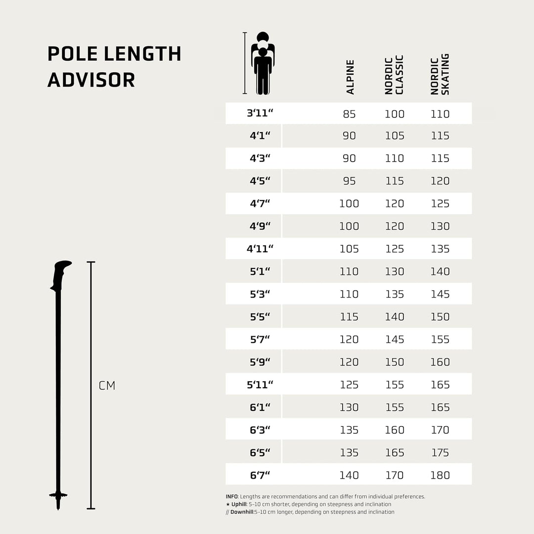 LEKI Detect S anthrazit-schw. - 115
