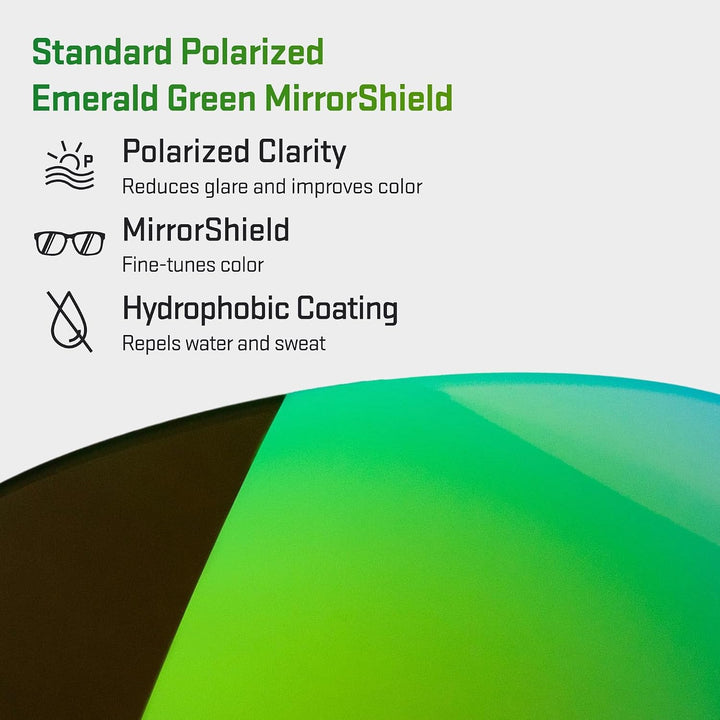 REVANT Ersatzgläser für Costa Corbina - Kompatibel mit für Costa Corbina Smaragdgrün Mirrorshield -