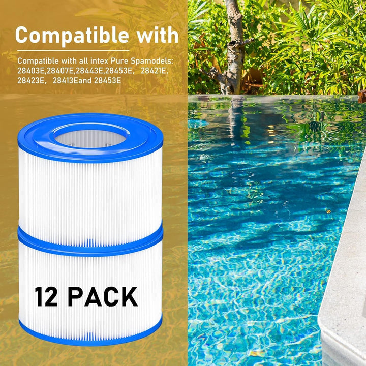 Typ S1 Filter kompatibel mit Intex PureSpa, Whirlpoolfilter für Spa 29001E, Easy Set Poolfilterkartu