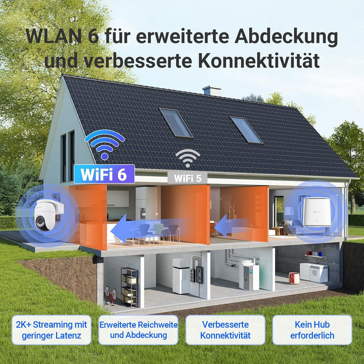 EZVIZ CB8 4MP Solar/Akku Überwachungskamera Aussen, 360° PTZ Kabellose WLAN-Aussenkamera, Farbnachts