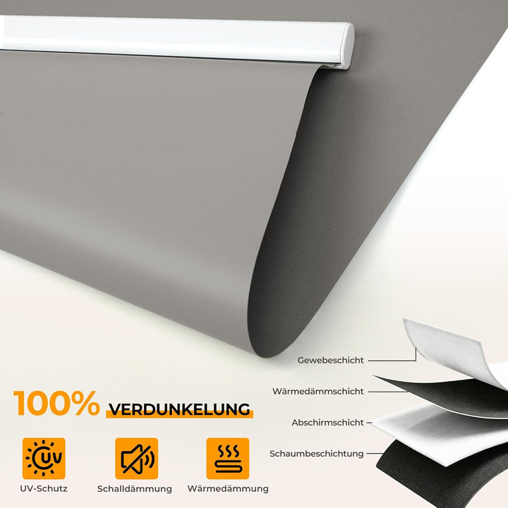 HOMEDEMO M100 Elektrische Rollos Verdunkelungsrollo mit Motor & Fernbedienung, Grau 45x100cm, Verdun