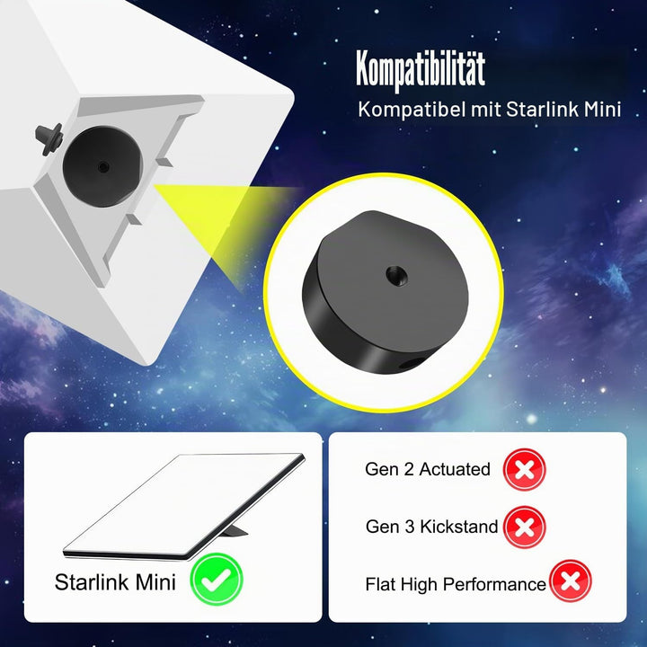 Magnetisch Halterung Adapter Einstellbar Auto Magnetisch Basis Halterung Kompatibel für Starlink Min