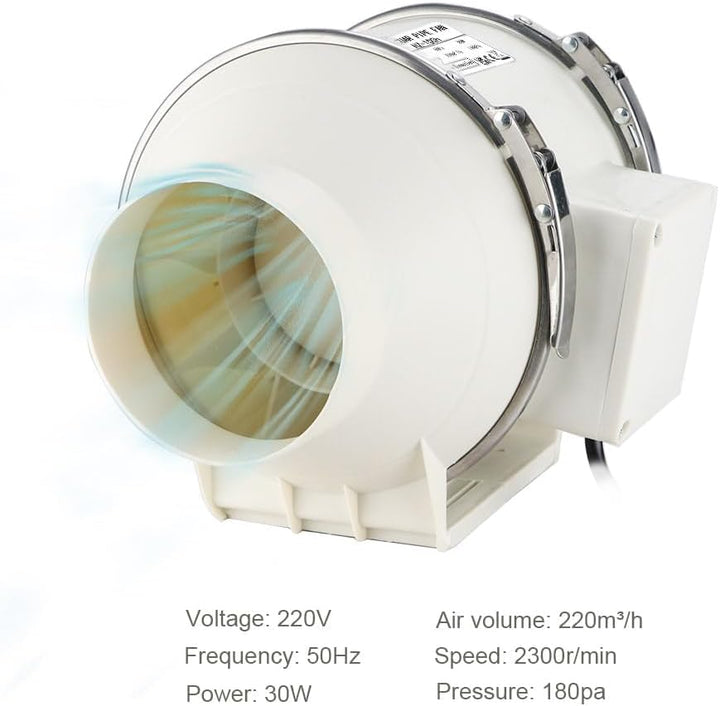 Anesty Rohrventilator 100mm bis 220m³/h Rohrlüfter Inline Abluftventilator mit 1,4 m Netzkabel für B