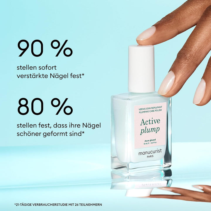 Active™ plump Aqua glazed, Aqua Glazed