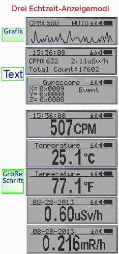 GQ, Zählrohr / Strahlungsdetektor, GMC-320 Plus, Beta- / Gamma- /