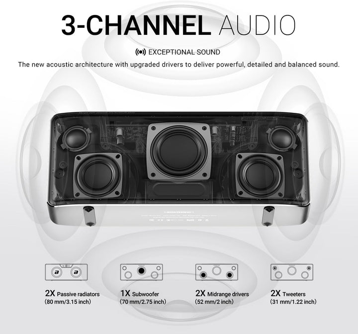 BOGASING S8 Pro Max Bluetooth Lautsprecher, 3 Channel Musikbox mit räumlicher Sound, 5 Treibern & 2