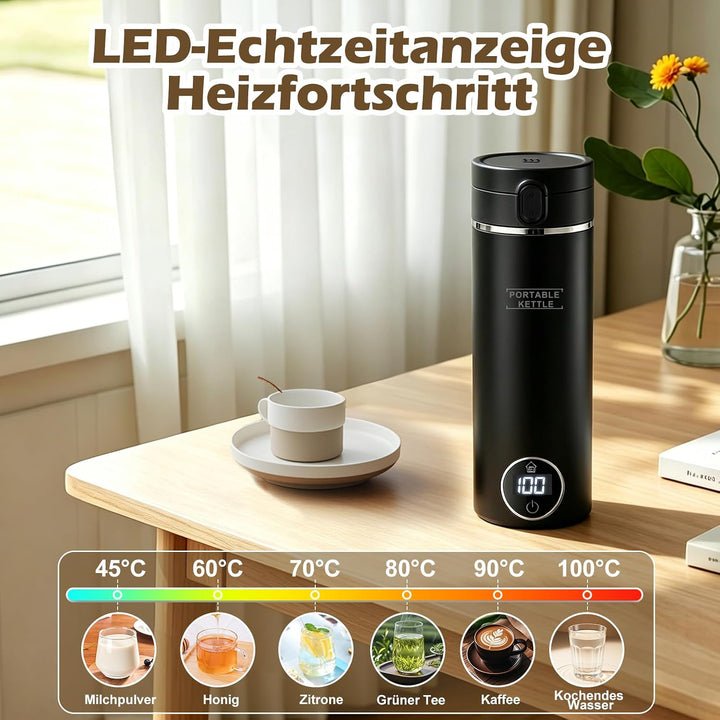 Elektrischer Reisewasserkocher Klein 500ML/ 300W,Tragbarer Wasserkocher Mini Wassertasse Edelstahl 3