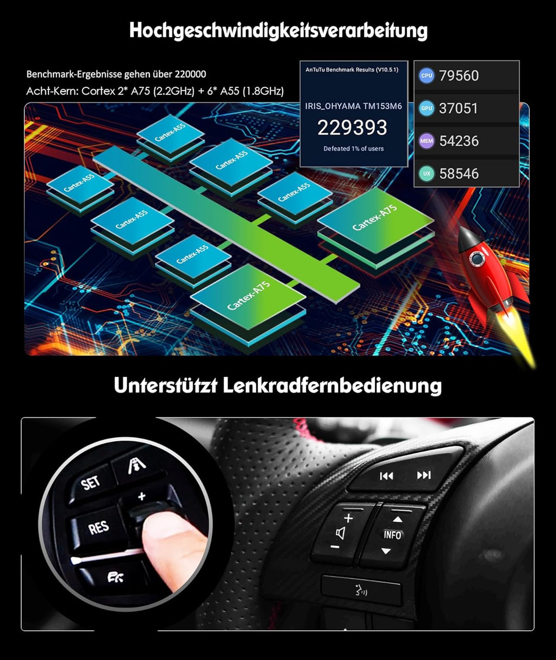 Erisin 7 Zoll 8-Kern 4GB RAM 64GB ROM Android 14 Autoradio mit GPS Navigation Für Fiat 500X 2014-202