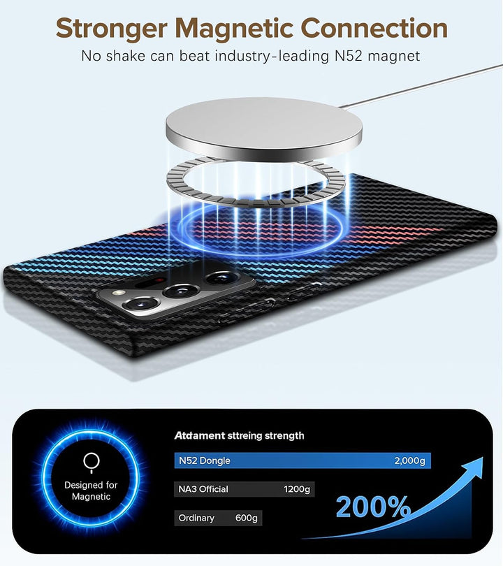 für Samsung Galaxy Note 20 Ultra Hülle Magnetisch mit Panzerglas, Carbonfaser Optik Handyhülle, Stos