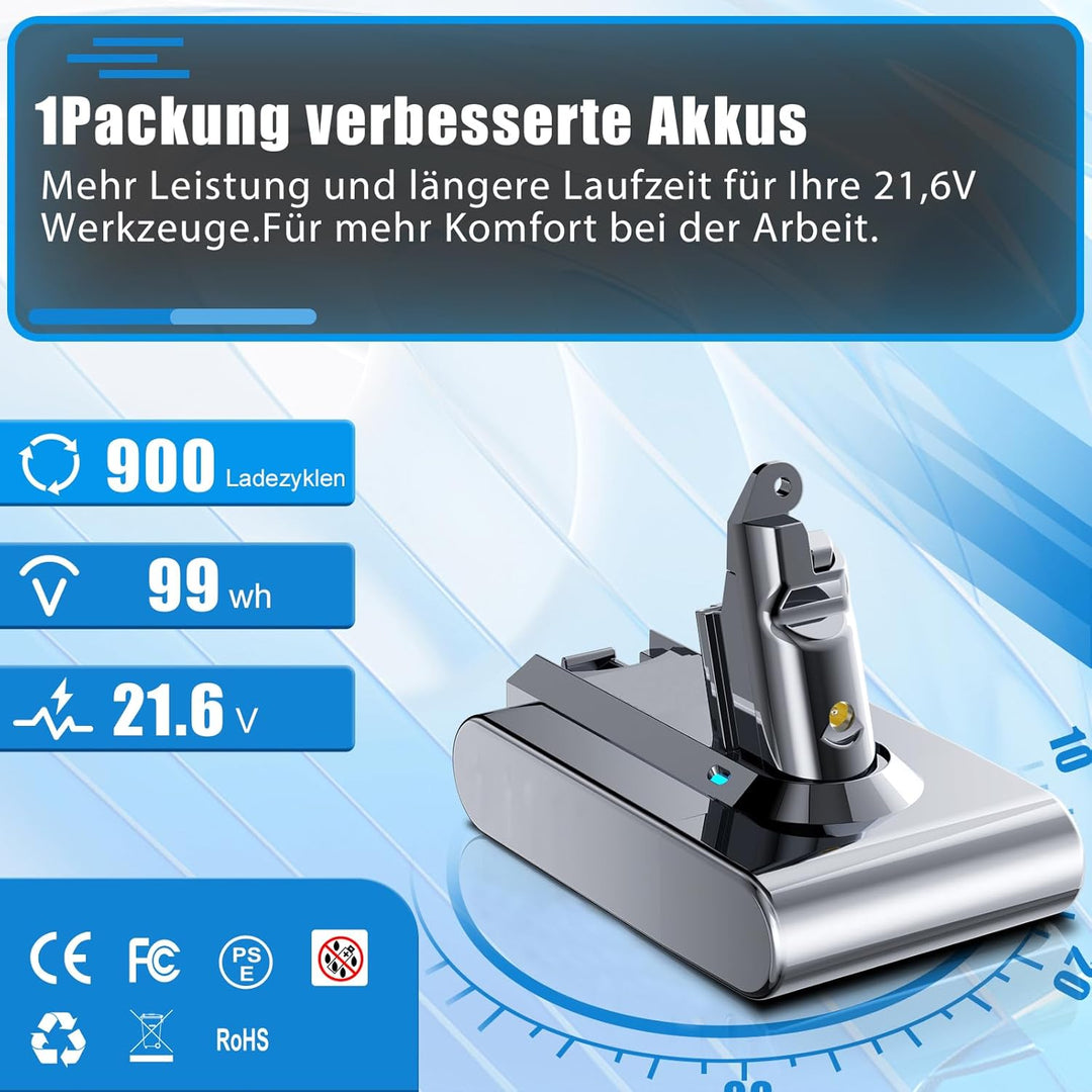 V6 Ersatzakku für Dyson V6 Akku Kompatibel mit Dyson DC62 DC58 DC59 DC61DC62 Animal DC72 DC74 SV03 S