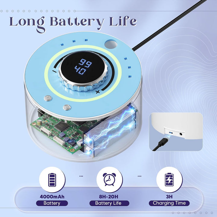 Professionelles Elektrisches Nagelpoliergerät 36000 U/min, 4000mAh kabellos, leise 20dB mit 12 Aufsä