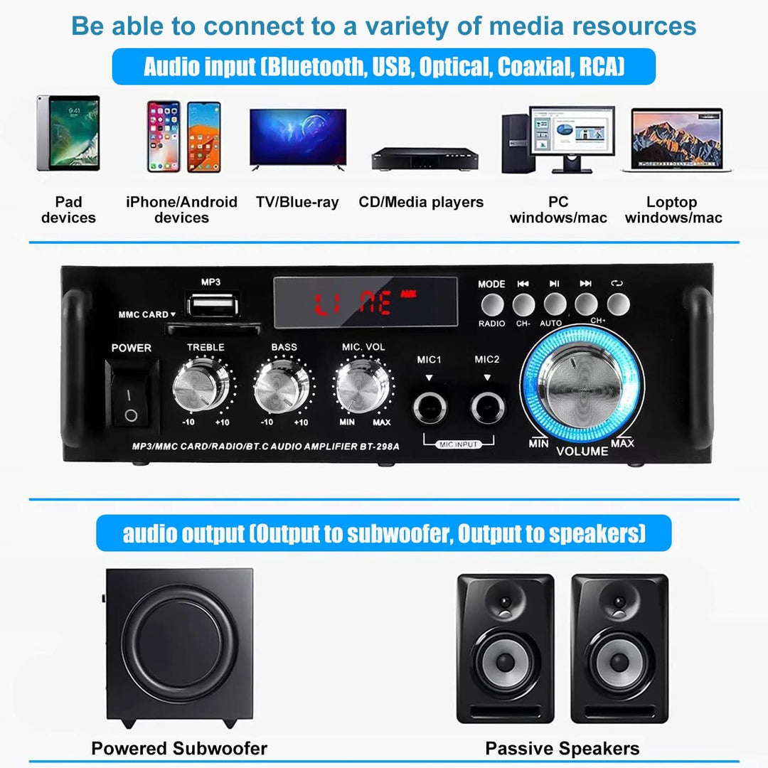 Etlephe Mini Verstärker,HIFI Verstärker,Bluetooth 5.0-Stereo Audio,12 V 220 V 600 W, 2 Kanäle, LCD-D