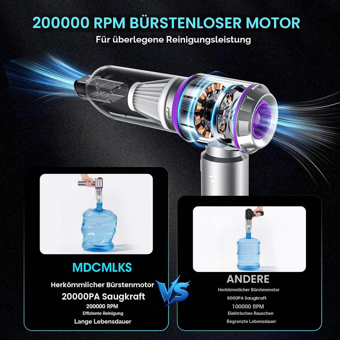 Handstaubsauger Akku, 20000PA Handstaubsauger Kabellos mit Bürstenloser Motor, 4-in-1 Autostaubsauge
