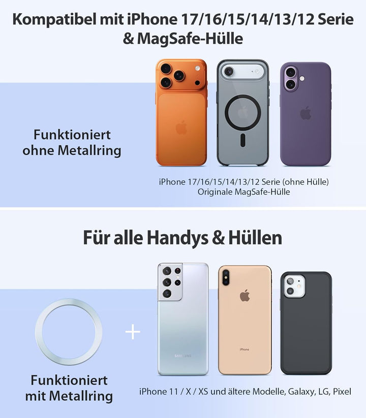 VICSEED Handyhalterung Auto Magnet Lüftung für Magsafe Autohalterung [Starker Magnet mit 20 xN55] Ma
