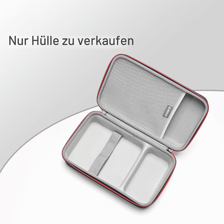 RLSOCO Tasche für Beelink Mini PC SER5/ SER7 MAX//SER8/EQ12pro/SEi14/GEEKOM AI Mini PC A9 Max/Minis