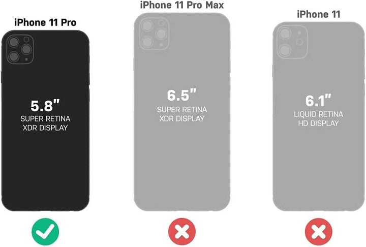 OtterBox Commuter Series Schutzhülle für iPhone 11 PRO (nicht 11/11 Pro Max), keine Einzelhandelsver