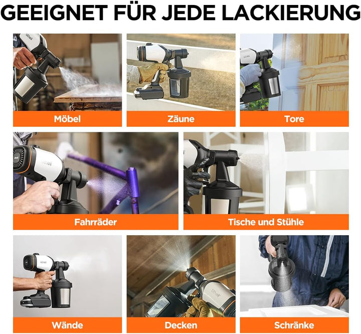 Litheli Farbsprühsystem, Farbsprühgerät mit einstellbarem Luft- und Farbfluss, 500W bürstenloser Mot