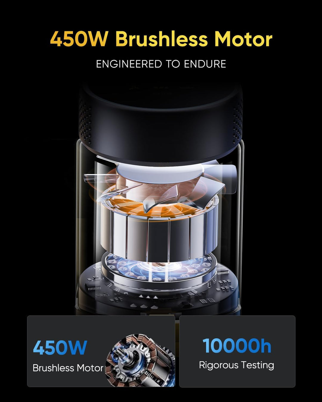 Vexilar V12 Akku Staubsauger, 50Min/50kPa/450W, Staubsauger Kabellos mit Anti-Tangle-Bürste, Leichte