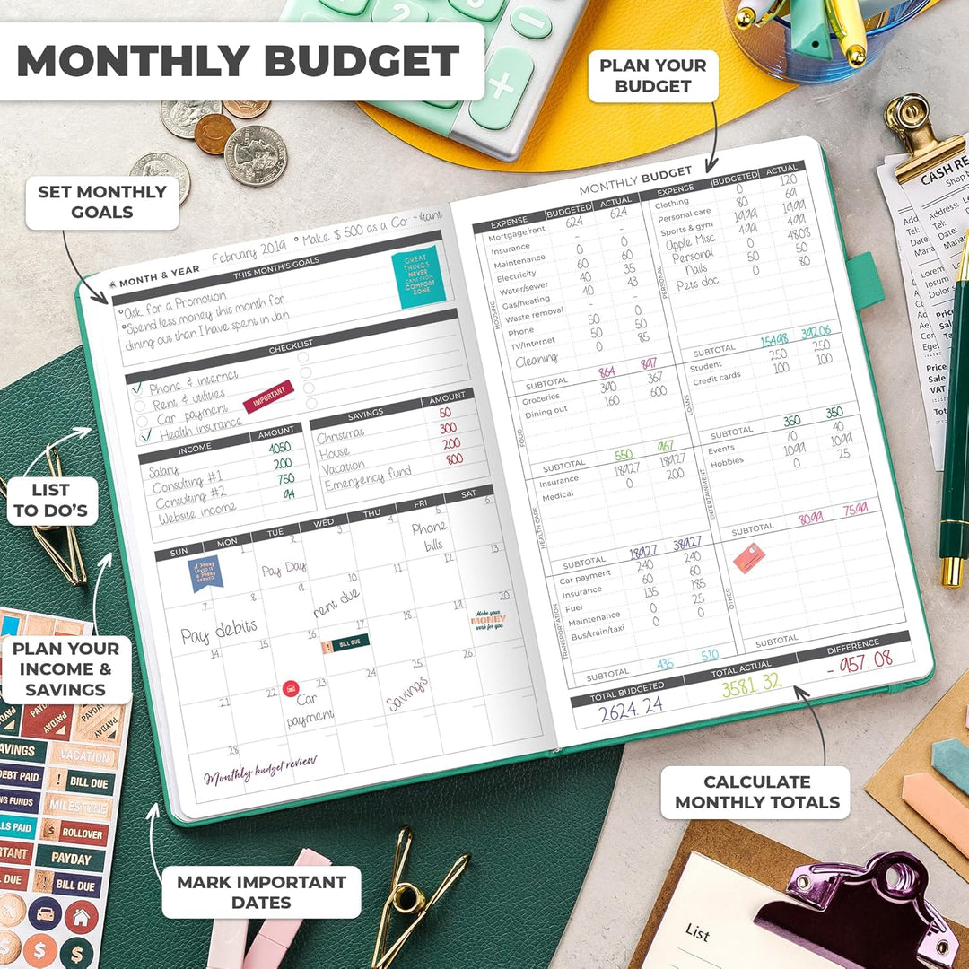 Clever Fox Budget Planer - Ausgaben Tracker Botizbuch. Monatliches Budgetierungsjournal, Finanzplane