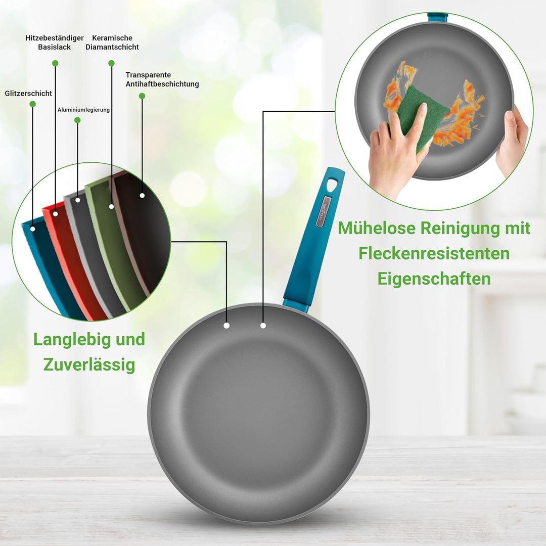 NutriChef NCCW12GR Kochgeschirr-Set, antihaftbeschichtet, PTFE/PFOA/PFOS-frei, hitzebeständiger Lack