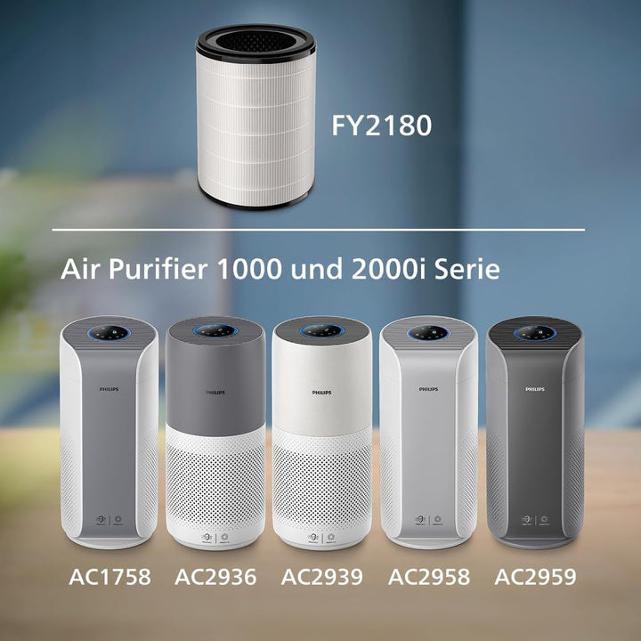 Philips FY2180/30 Original Kombi-Filter, für Luftreiniger AC2939/10 von Philips, entfernt bis zu 99,