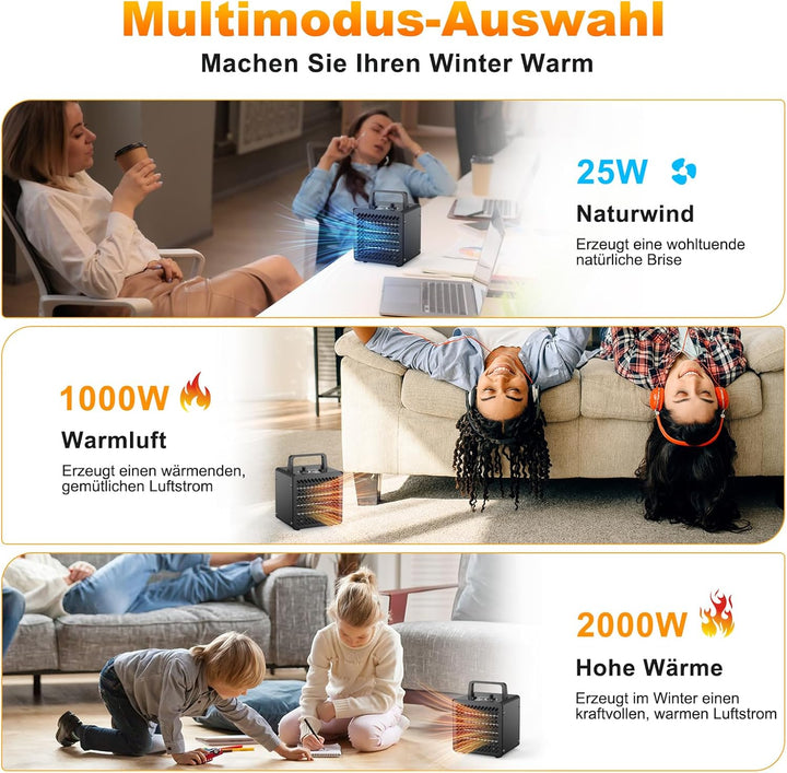 Keramik Heizlüfter 2000 Watt Klein Heizstrahler Bauheizer Bautrockner mit Thermostat &amp; 3 Heizstufen