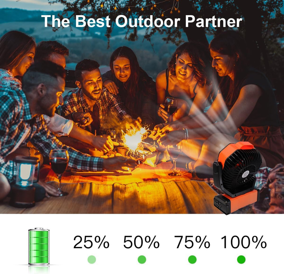 ELZO 20000mAh Camping Ventilator, Wiederaufladbarer Tischventilator USB Ventilator mit LED Licht &amp; H