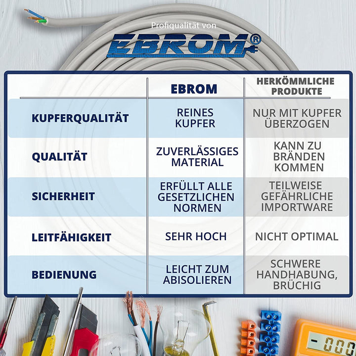 EBROM Erdkabel NYY-J 5x10 mm² - Starkstromkabel - PVC Erdleitung - schwarz - Auswahl in 5 Meter Schr
