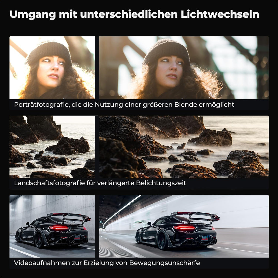 K&amp;F Concept Nano-X 58mm ND Filter Variabler Graufilter ND2-400 (1-9 Stop) Vario ND Filter mit Filter