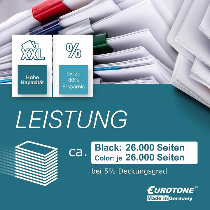 Eurotone 8X Müller Printware Toner für Konica Minolta Bizhub C 220 280 ersetzt TN216 TN216 Set aus 8